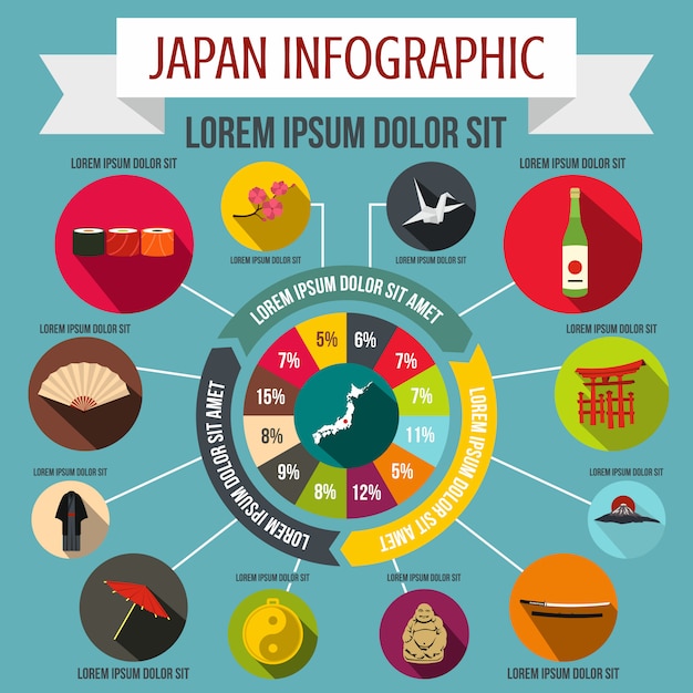 Éléments d'infographie au japon dans un style plat pour n'importe quelle conception Vecteur Premium