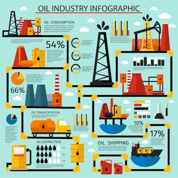 Ensemble D'infographie De L'industrie Pétrolière | Vecteur Gratuite