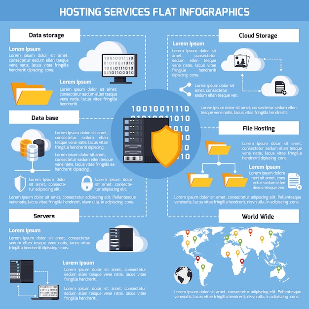 Ensemble infographique des services d'hébergement Vecteur gratuit