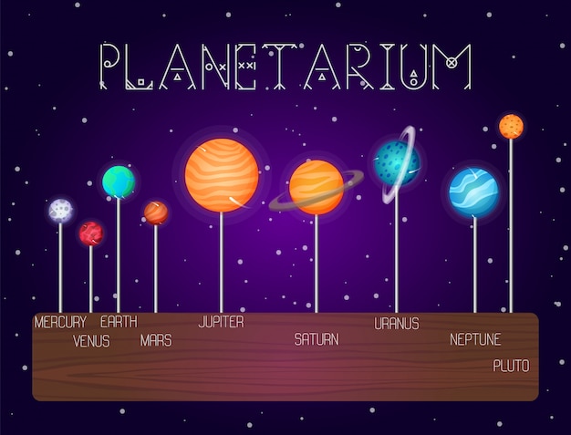 Ensemble De Planètes Du Système Solaire Mis En Ligne Dans Le