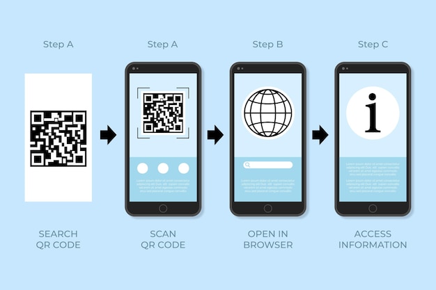 comment installer le qr code sur mon portable