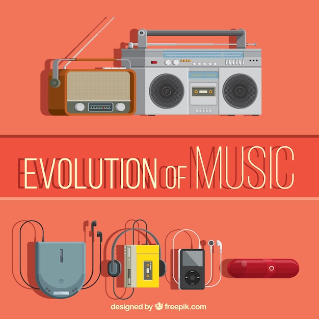 Evolution De La Musique  Vecteur Gratuite