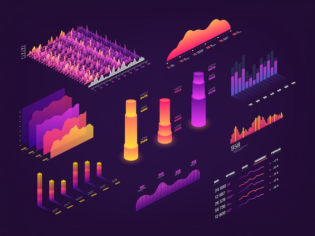 Futuriste 3d graphique isométrique de données, graphiques commerciaux, diagramme de statistiques et éléments infographiques Vecteur Premium