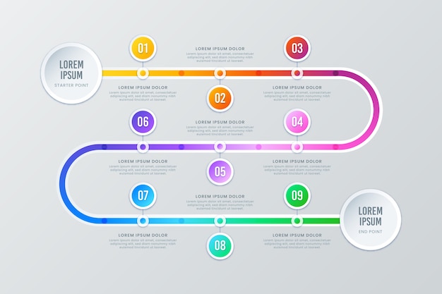 Gradient timeline infographic avec des nombres Vecteur gratuit