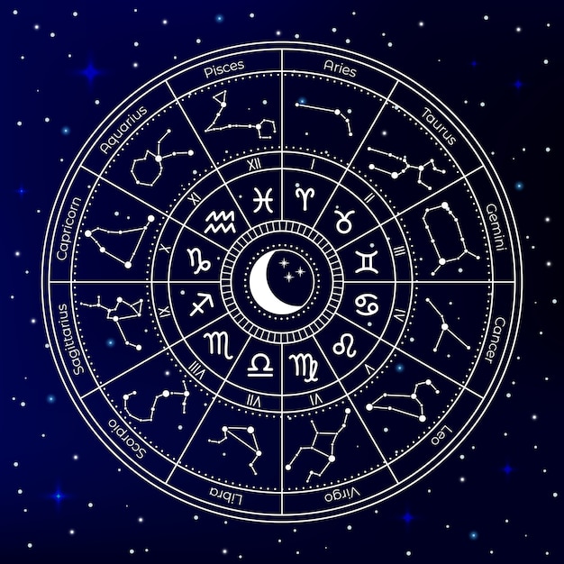 zodiac signs chart