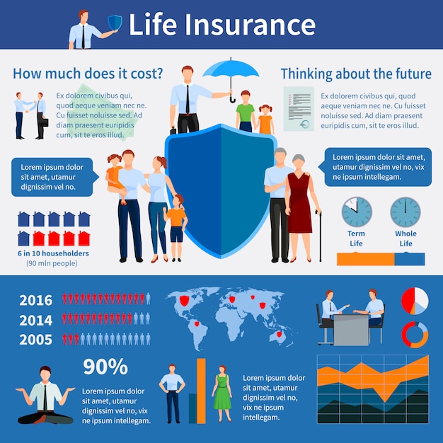 Infographie D assurance vie Avec Familles De Cartes Du Monde Vecteur infographie-d-assurance-vie-avec-familles-de-cartes-du-monde-vecteur