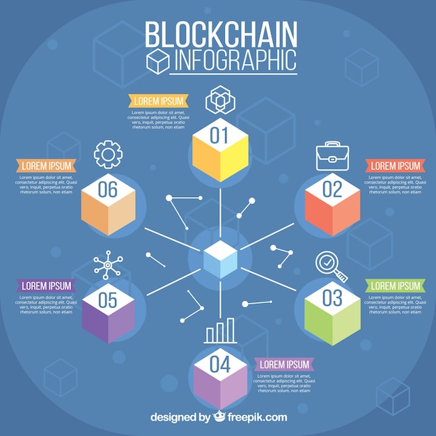 infographie blockchain