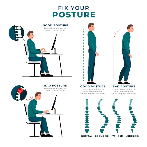 correction posture