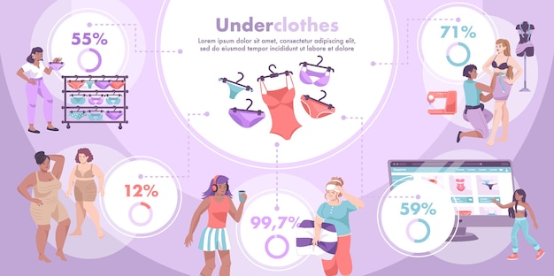 Infographie De Sous v tements  Avec Sous v tements  