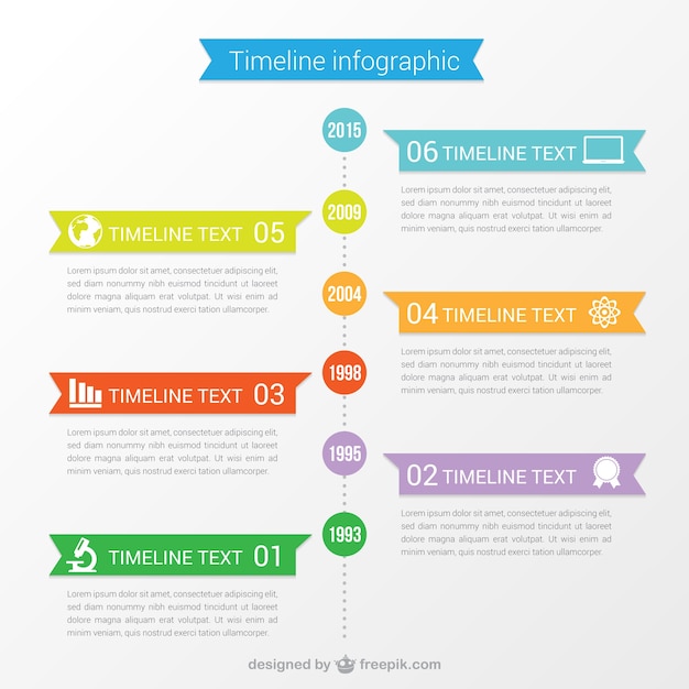 infographie timeline