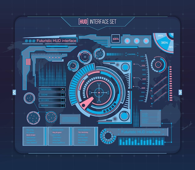 Interface de technologie futuriste fond d'interface utilisateur hud. Vecteur Premium