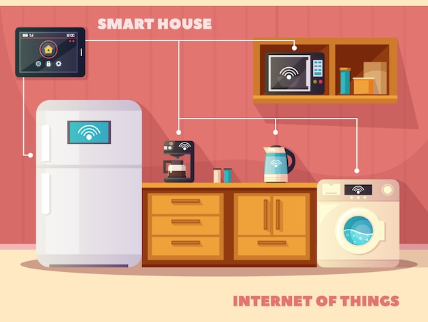 Internet des objets iot affiche de composition rétro cuisine maison intelligente avec réfrigérateur Vecteur gratuit