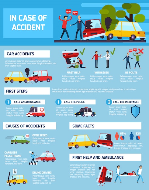 Jeu D'infographie Sur Les Accidents De La Route | Vecteur Gratuite