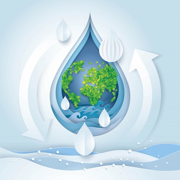  Journ e  Mondiale De  L eau  Save The Water Et Le Monde 