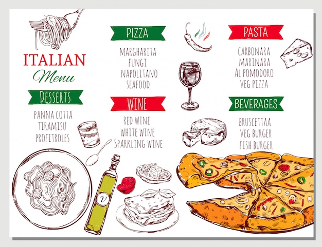 menu-du-restaurant-italien-vecteur-gratuite