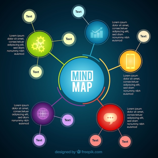 Mindmap coloré avec un style moderne Vecteur gratuit