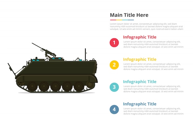Modèle d'infographie apc personel army carrier avec quatre points Vecteur Premium
