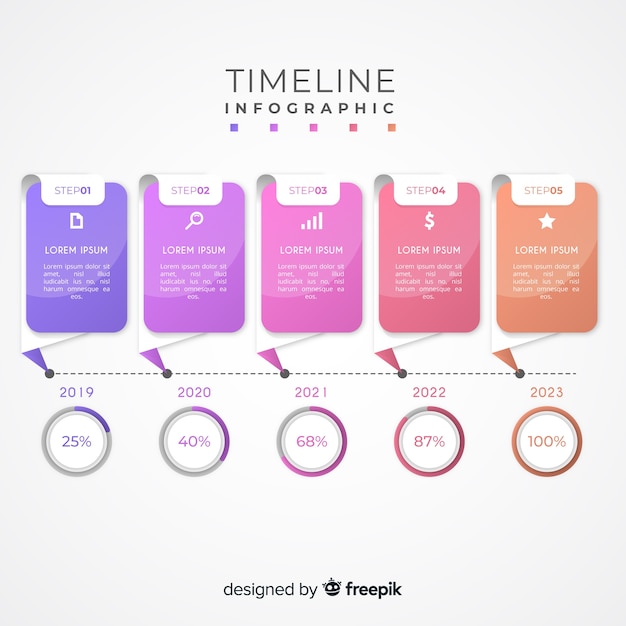 Modèle d'infographie coloré timeline moderne Vecteur gratuit