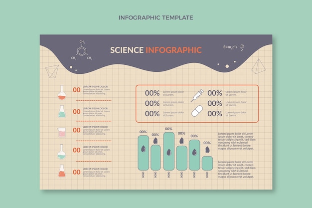 Modèle D'infographie Scientifique Design Plat | Vecteur Gratuite