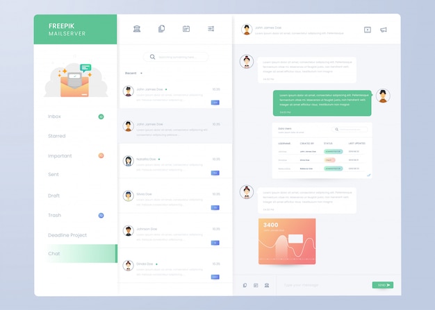 Modèle de panneau de tableau de bord infographic mail pour la conception ui ux Vecteur Premium