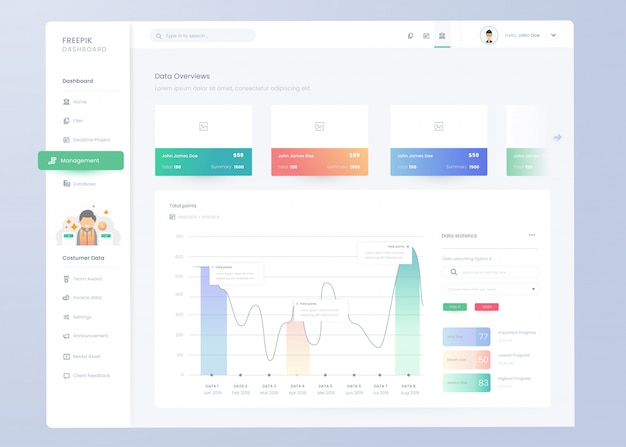 Modèle de panneau de tableau de bord infographique pour la conception d'interface utilisateur ux Vecteur Premium