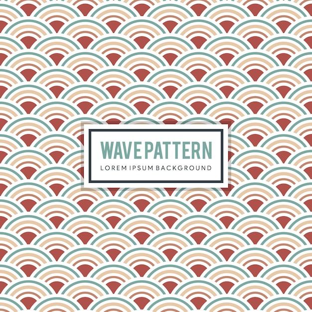 Motif et fond japonais. texture de la courbe de l'eau. éléments de la vague. Vecteur Premium