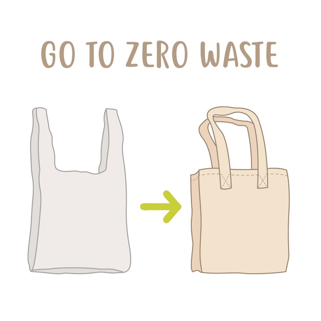 Reusable Cotton Pads - Zero Waste DIY Tutorial - The Makeup Dummy