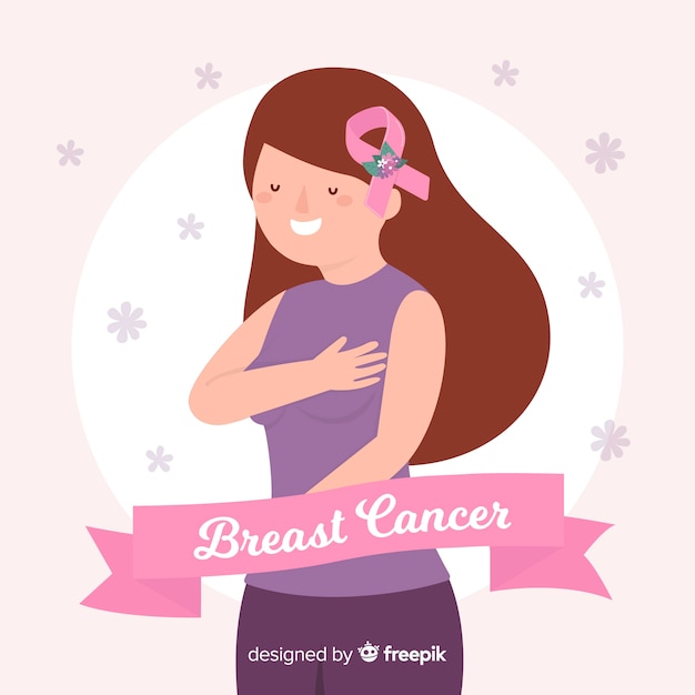 Cancerul - de ce se îmbolnăvesc oamenii de cancer ?