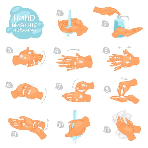 Se laver les mains instructions vectorielles de se laver ou se laver les mains avec du savon et de la mousse dans l'eau illustration antibactérienne ensemble de soins de la peau en bonne santé avec des bulles isolées Vecteur Premium