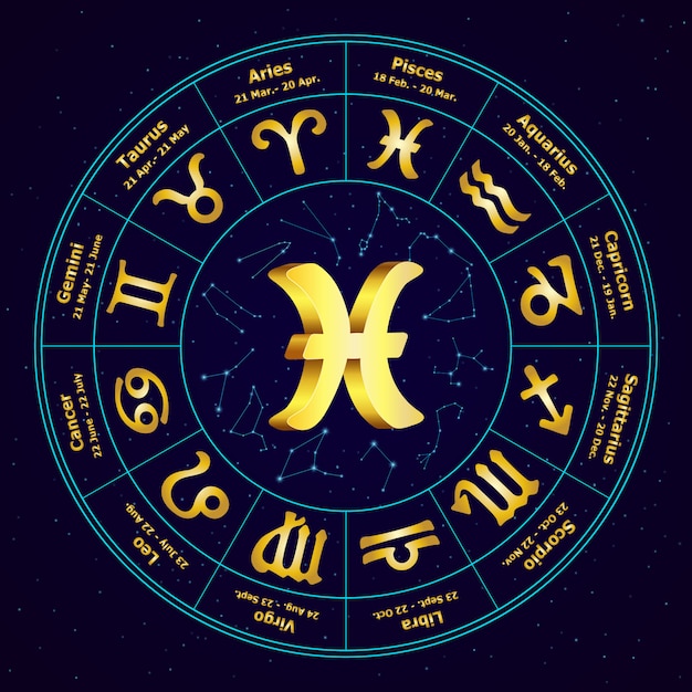 zodiac igns jan 4