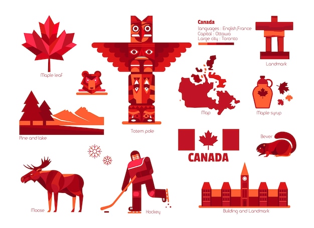 canadian-national-anthem-and-canadian-symbols