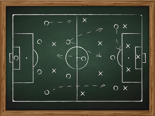 Stratégie de tactique de jeu de football dessinée au tableau. vue de dessus Vecteur Premium