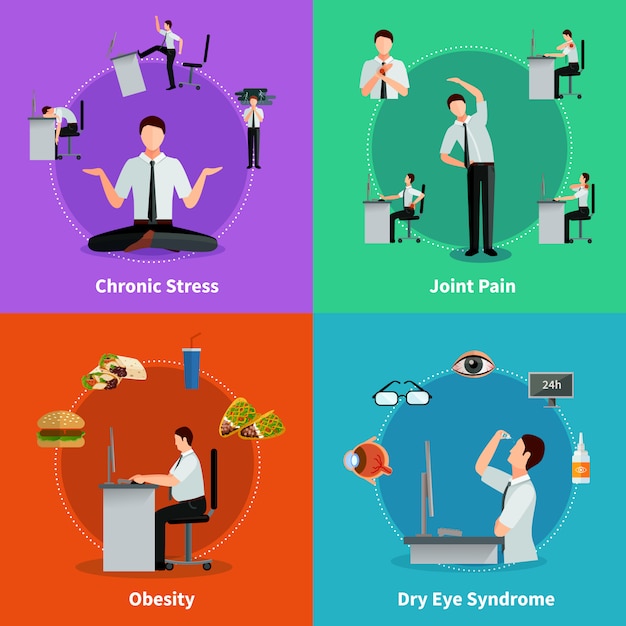 Syndrome de bureau 2x2 plat ensemble de maladies comme résultats de travail sédentaire Vecteur gratuit
