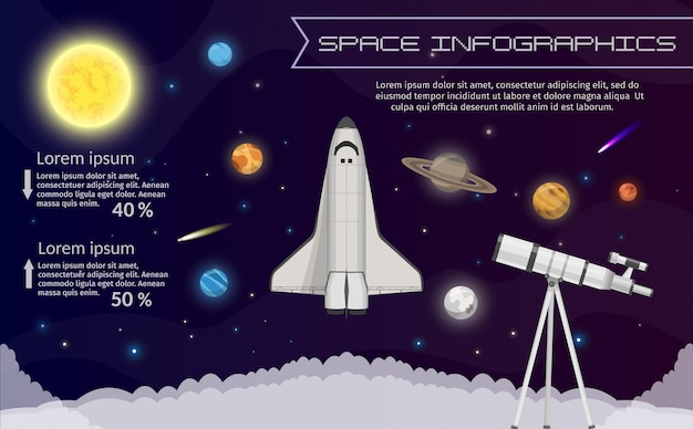 Système solaire infographie illustration. Vecteur Premium
