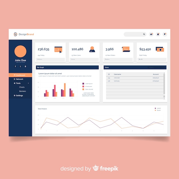 Tableau de bord app coloré avec un design plat Vecteur gratuit
