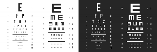 Test des yeux: cartes en lettres latines, test ophtalmique. Vecteur Premium