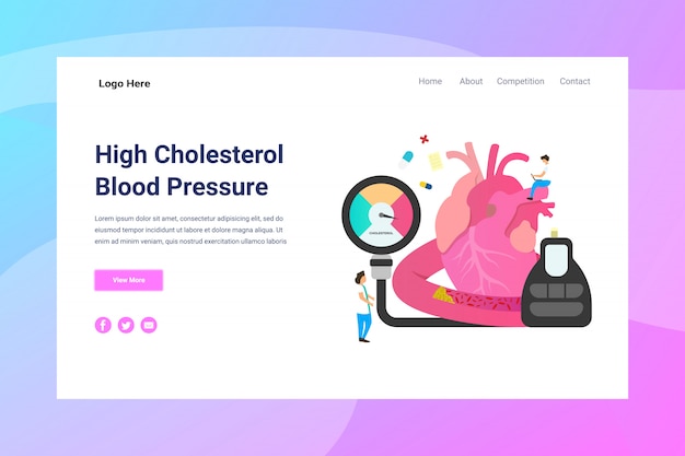En-tête de page web high colesterol illustration concept landing page Vecteur Premium