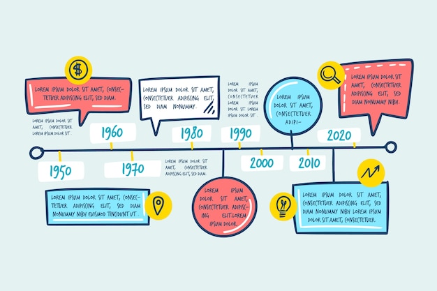 Timeline Infographie Style Dessiné à La Main Vecteur gratuit
