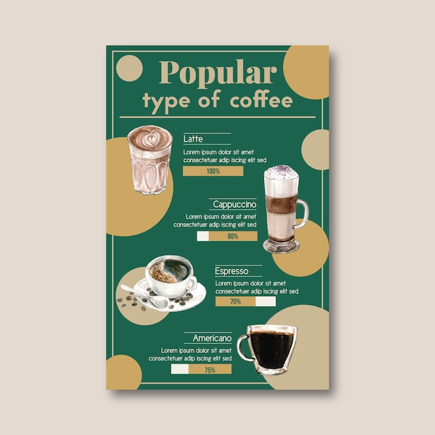 Type populaire de tasse à café, americano, cappuccino, expresso, illustration aquarelle infographique Vecteur gratuit