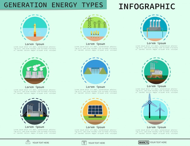 types-d-nergie-de-g-n-ration-infographic-vector-illustration-vecteur