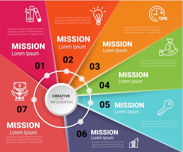 Vecteur de conception infographie et entreprise de présentation. Vecteur Premium