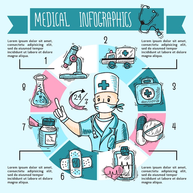 Creando Infografías Profesionales Fácilmente