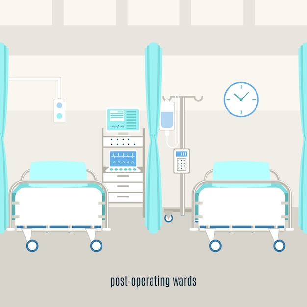 Cartel de sala de recuperación de post operatorio médico | Vector Gratis