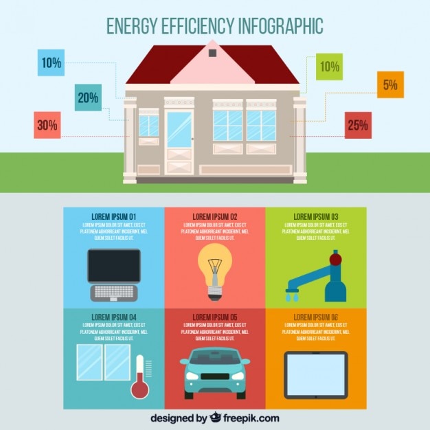 Casa con elementos infográficos sobre eficiencia energética Descargar Vectores gratis