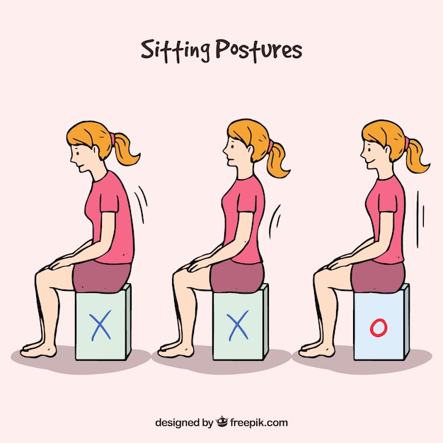 Postura Correcta Para Sentarse Dibujo Sexiz Pix