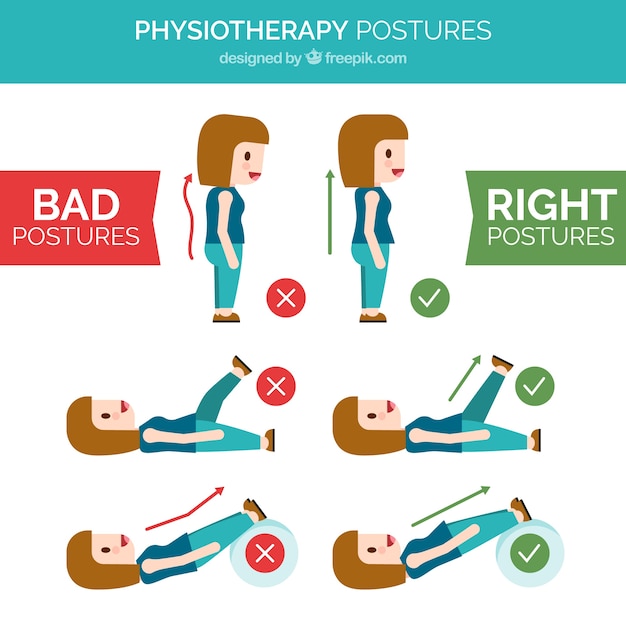 Colecci N De Posturas Correctas E Incorrectas Vector Gratis