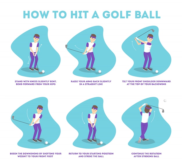 Cómo Jugar Guía De Golf Para Principiantes. Reglas Básicas. Hombre ...