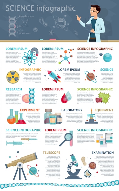 Concepto De Ciencia Infograf A Vector Gratis