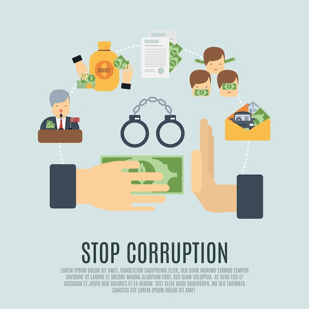 Concepto De Corrupción Plana | Vector Premium