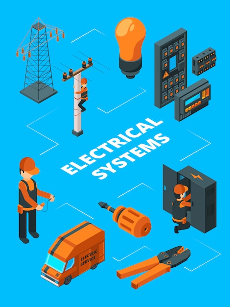 Concepto De Industria Eléctrica Trabajadores Electricista Sistema De Seguridad Eléctrica